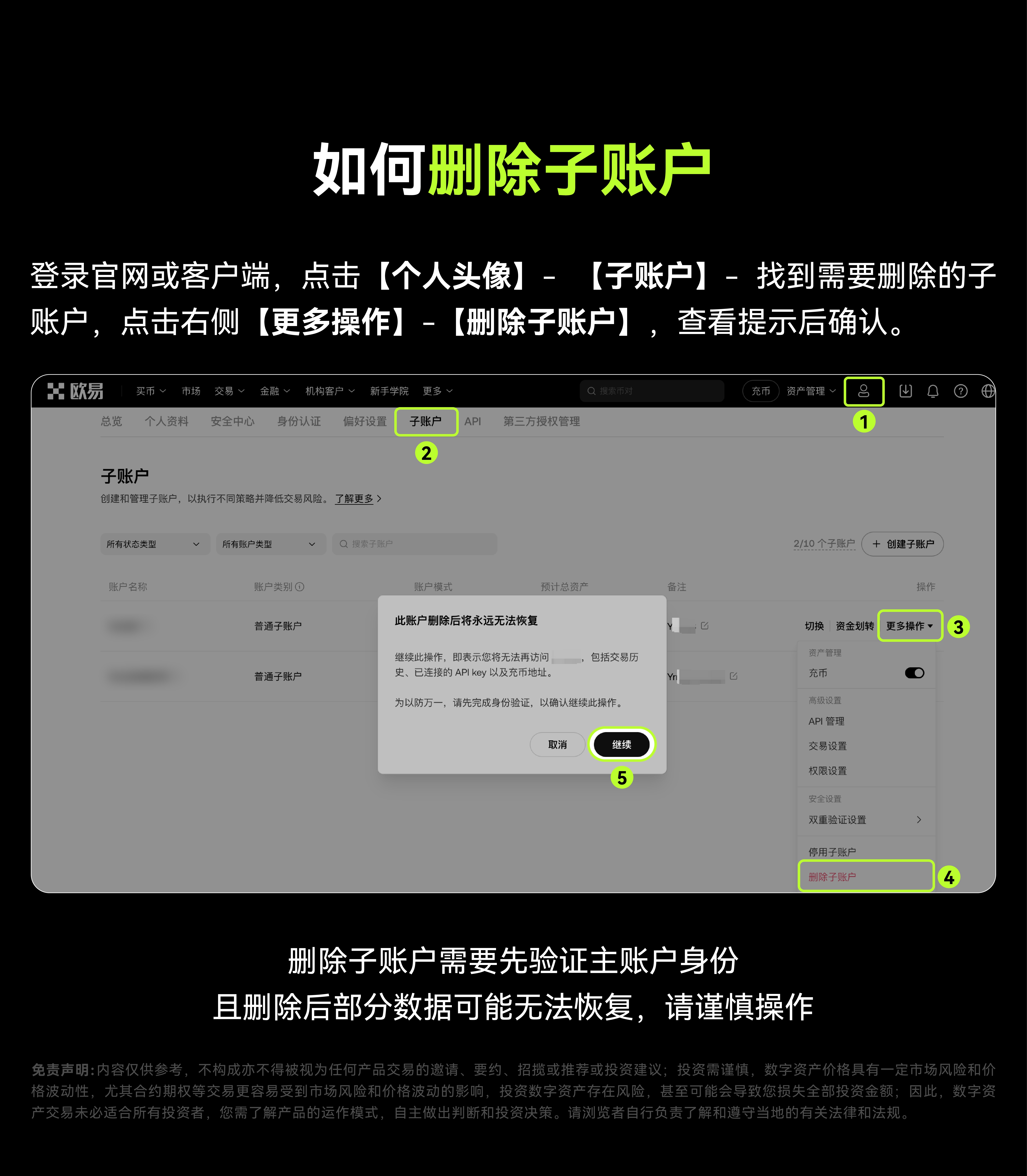 如何删除子账户
