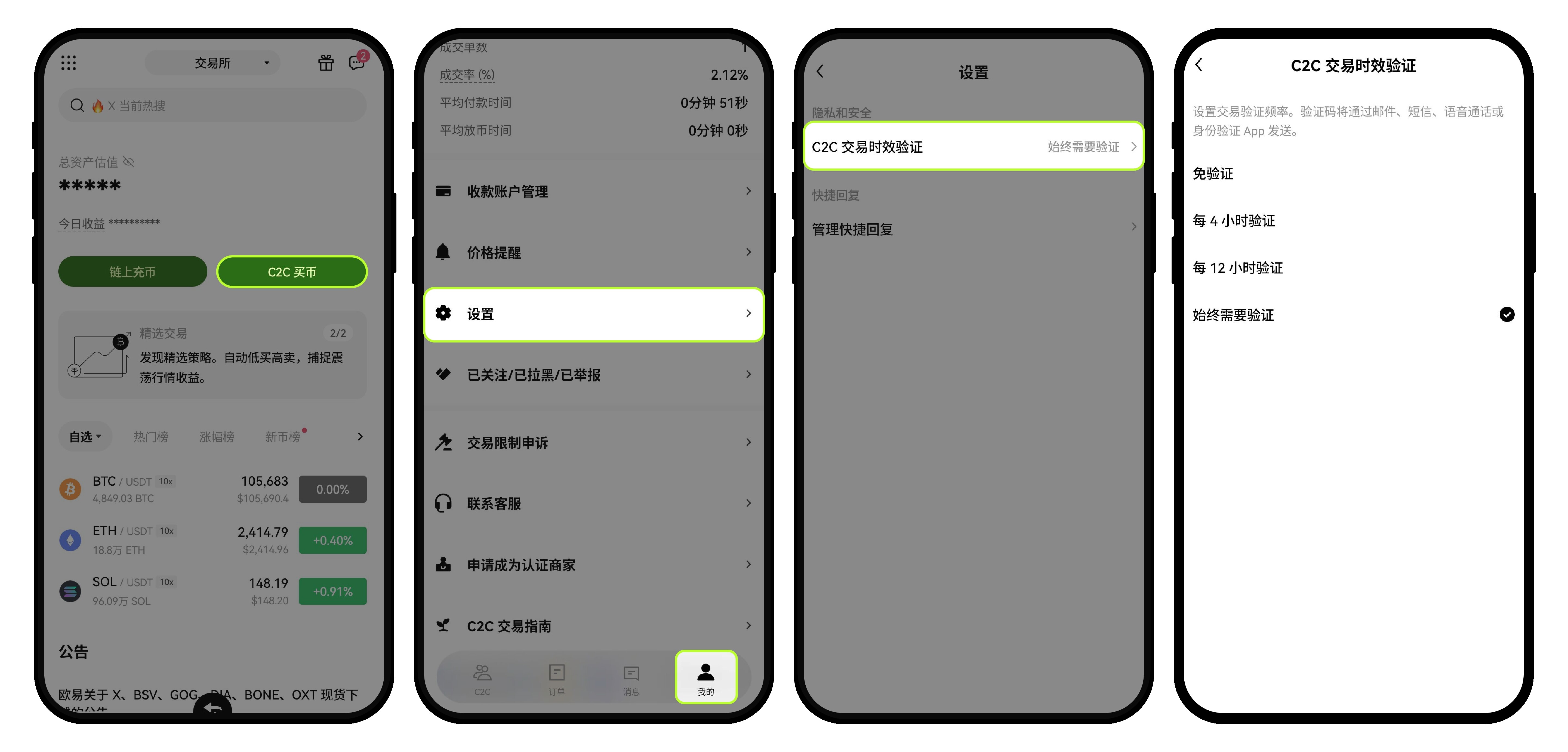C2C 交易安全验证1-4