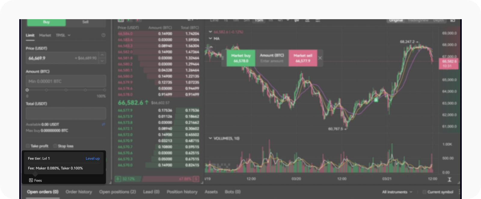 CT-web-trading page-view trading fee tier level