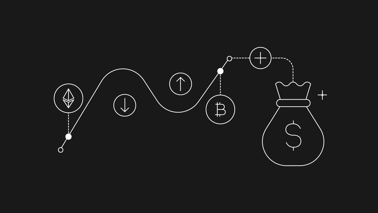 CS-dualpronged arbitrage-1