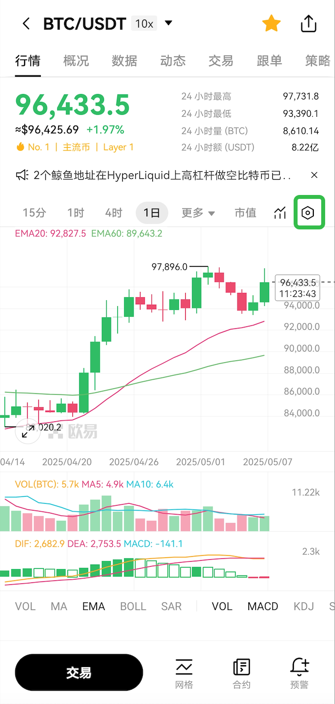实时盯盘小组件 (新)01