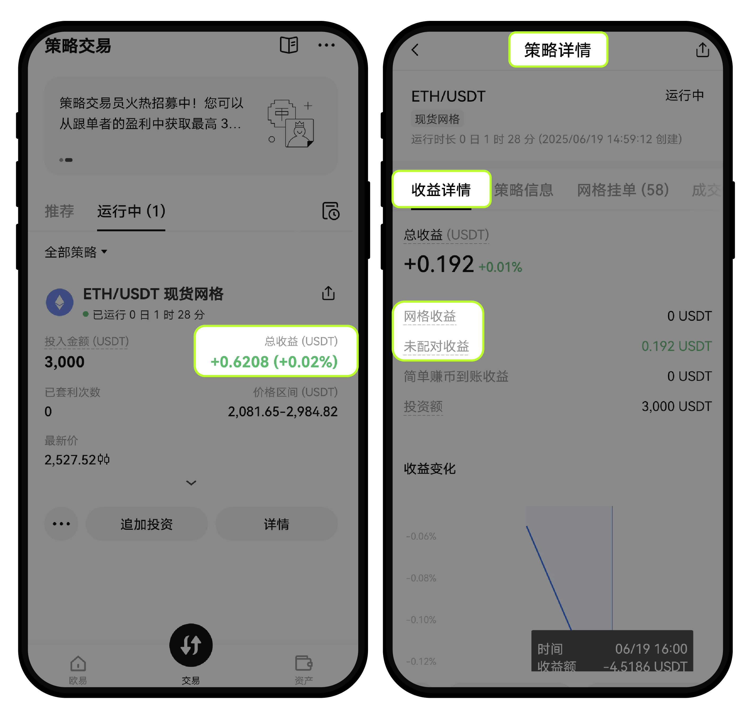 现货网格总收益/网格收益