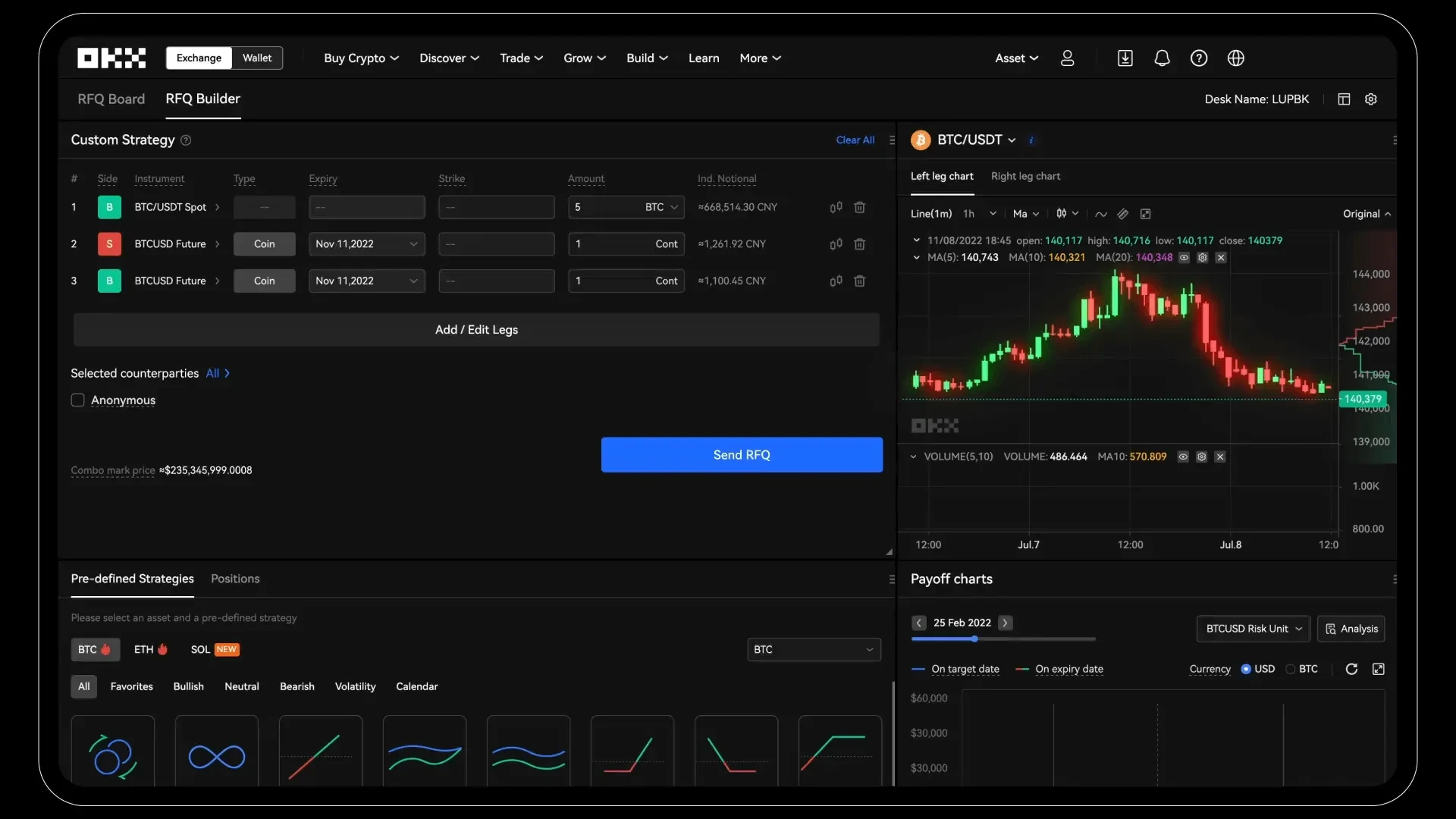 биржа окх