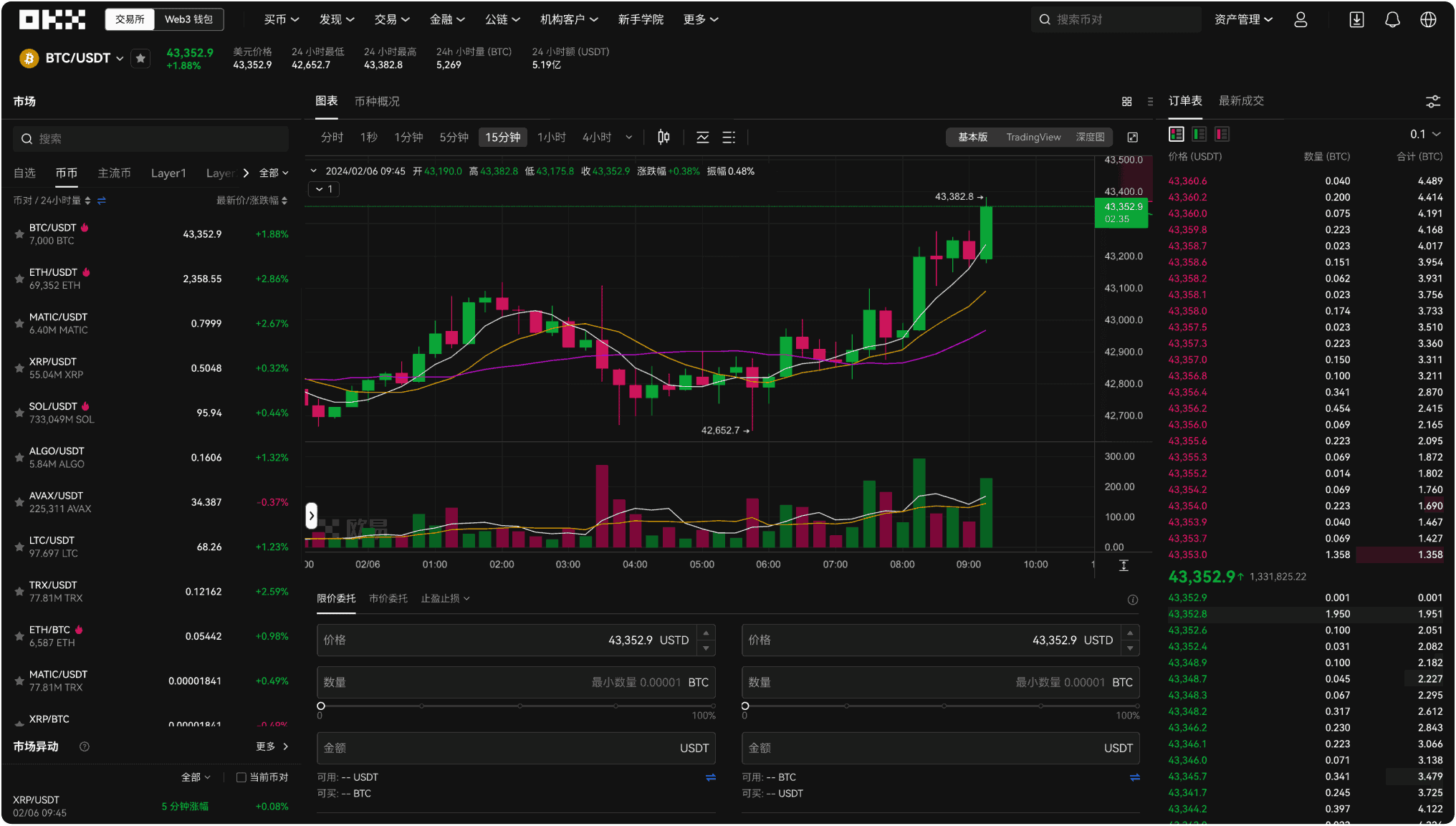 欧易交易功能在网页端的交互示意图