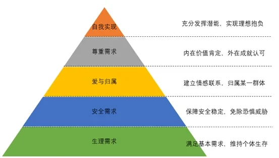 欧易OKX研究院