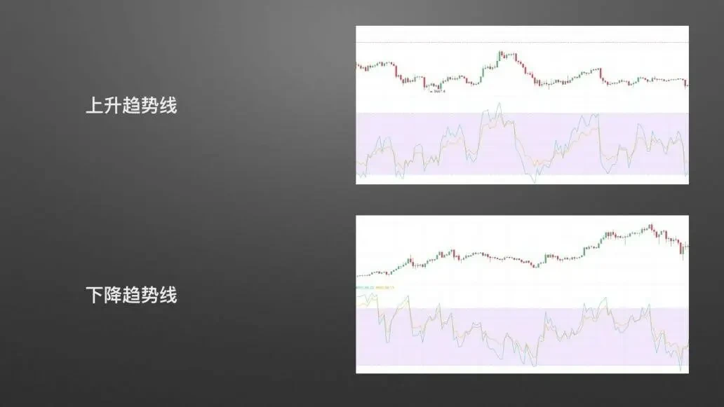 24 相对强弱指标RSI.013