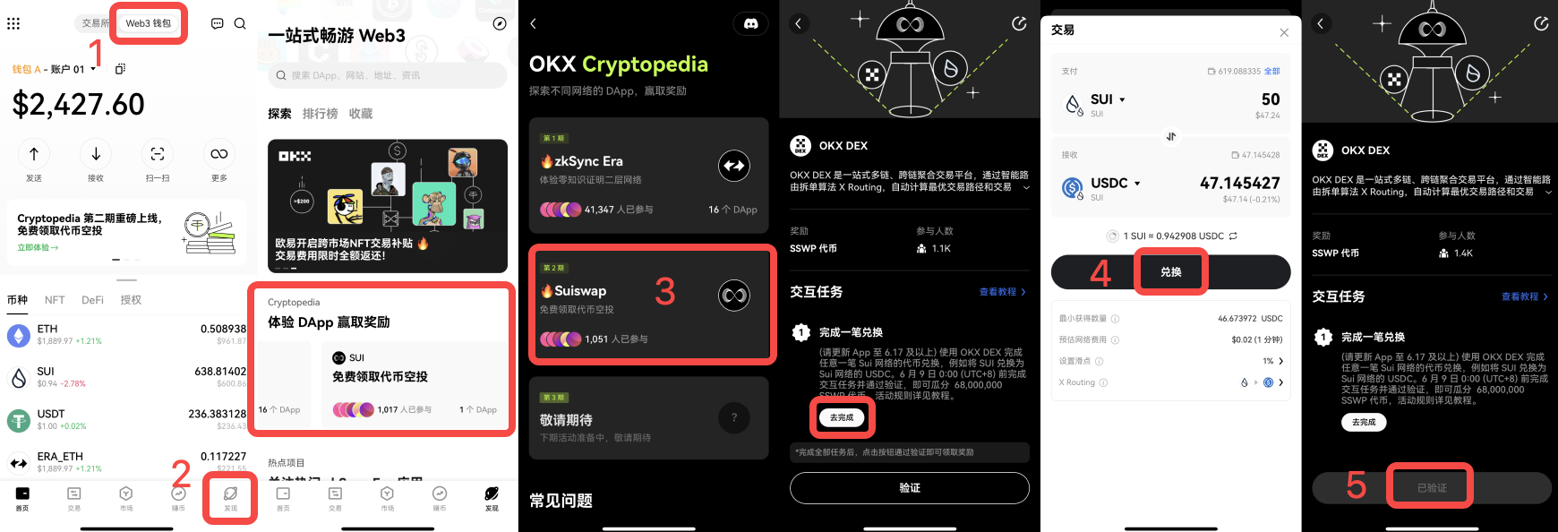 Cryptopedia S2 CN