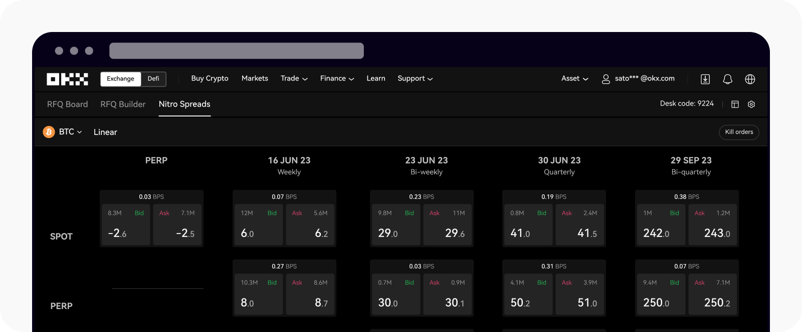 CT-Web-Trading-NOS