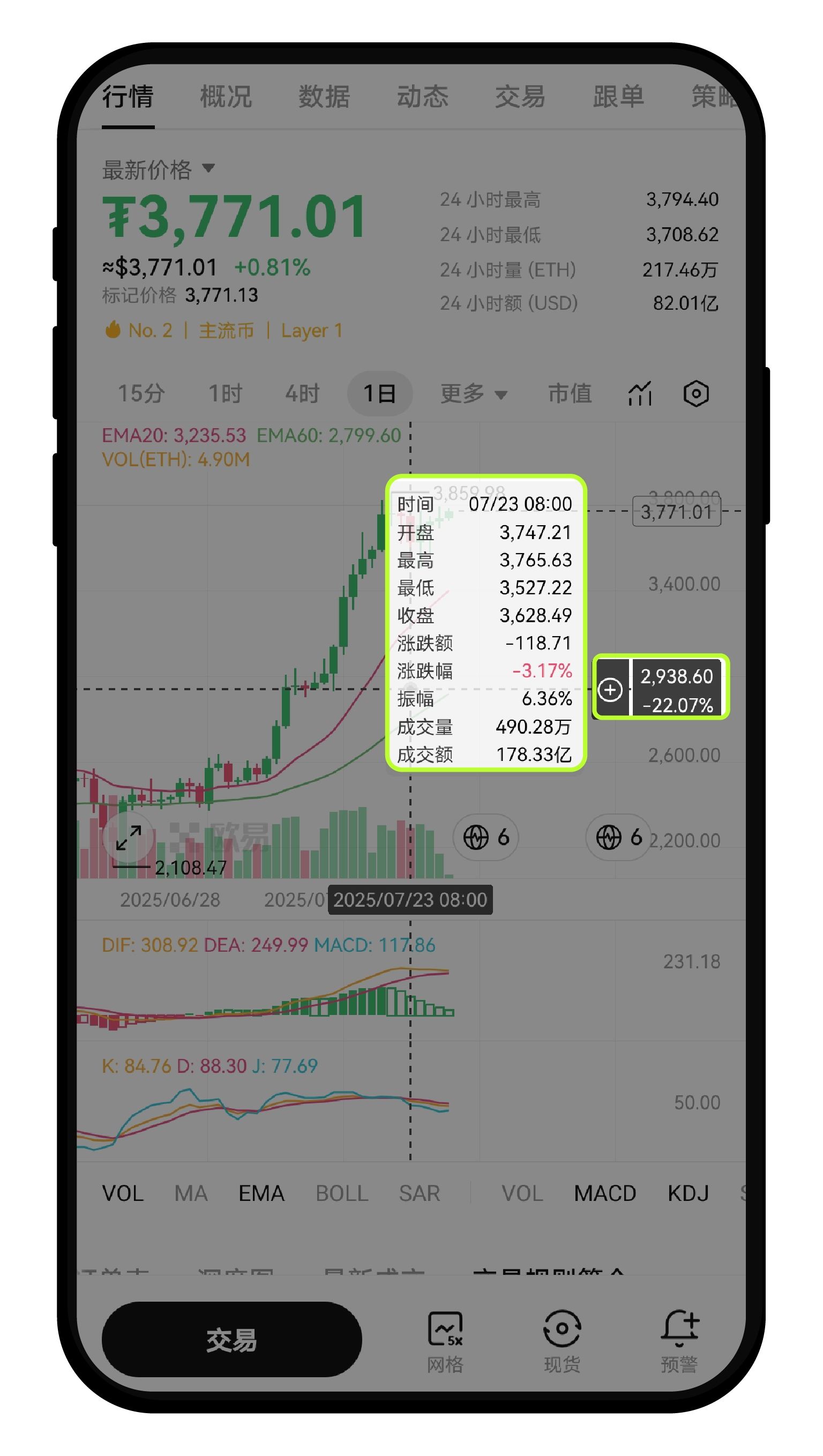 K线图设置-07
