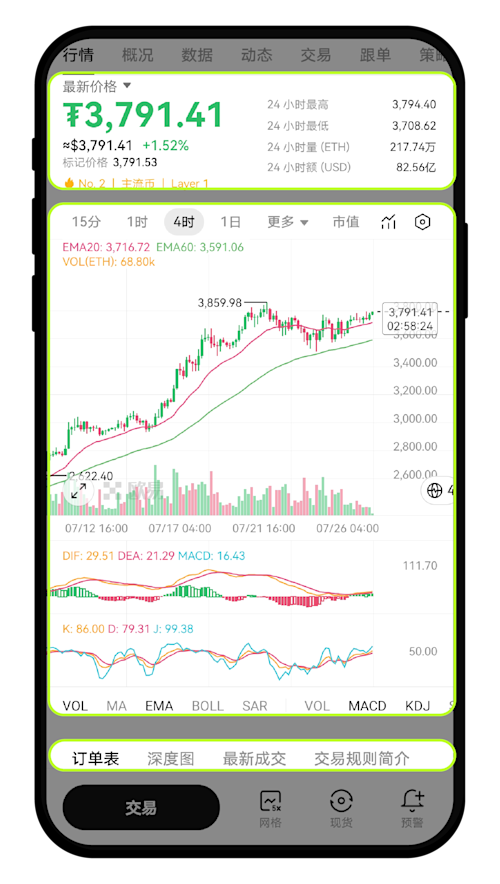 K线图设置-01