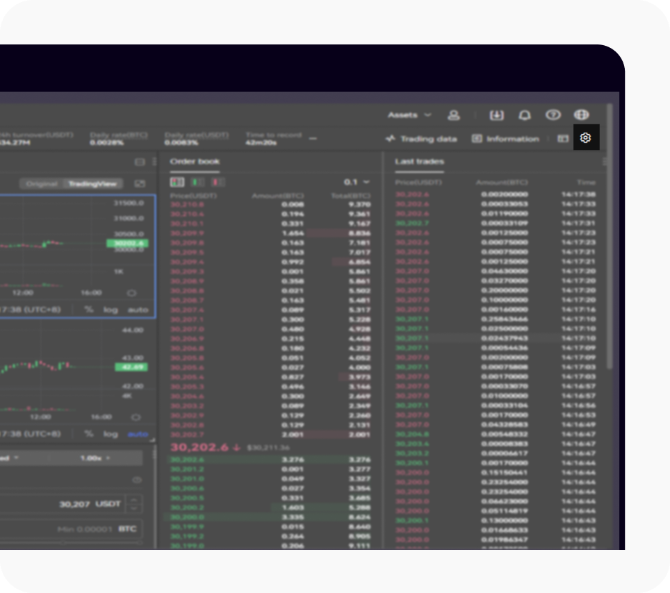 Configuración de trading de margen web de CT