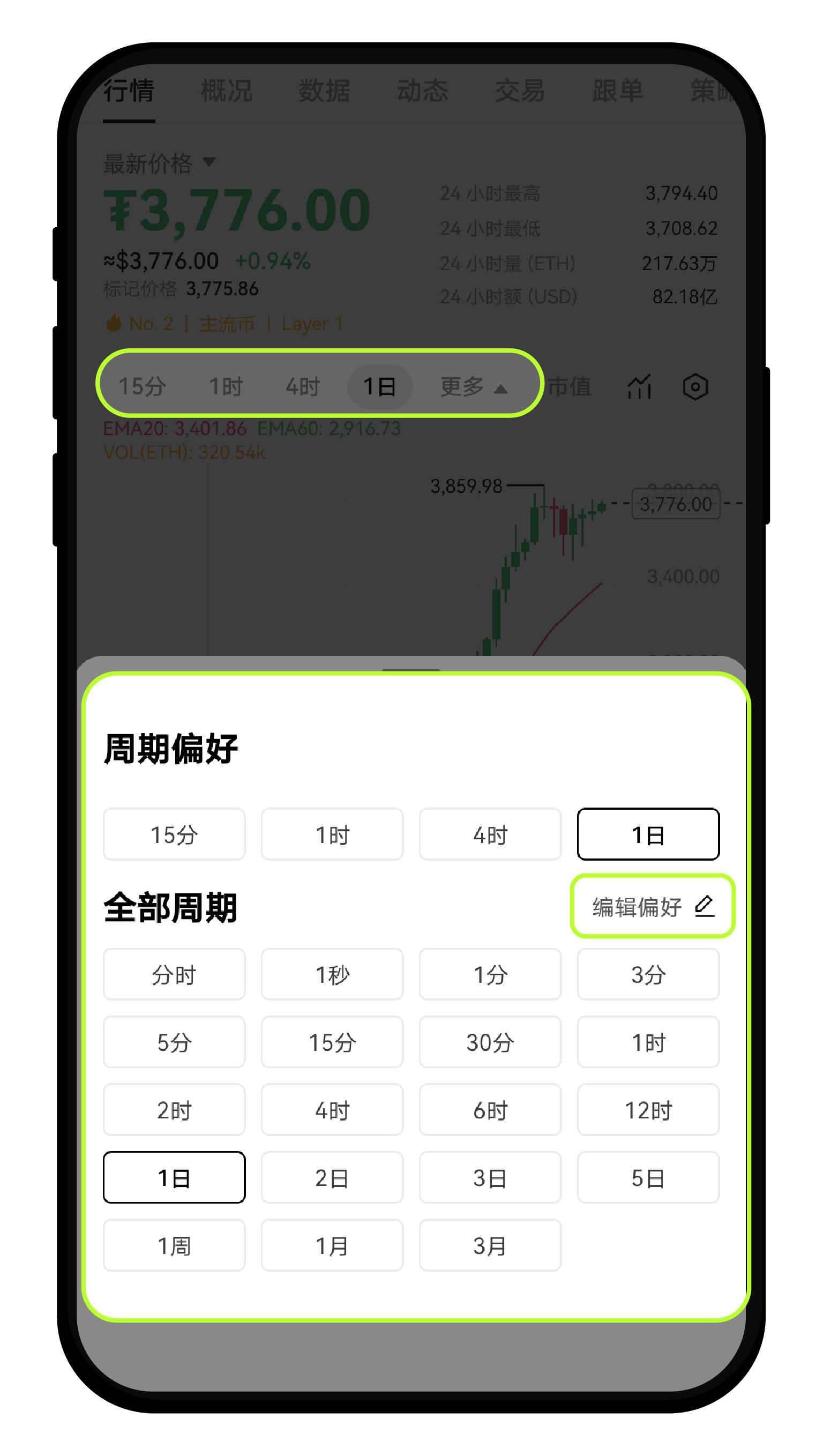 K线图设置-03