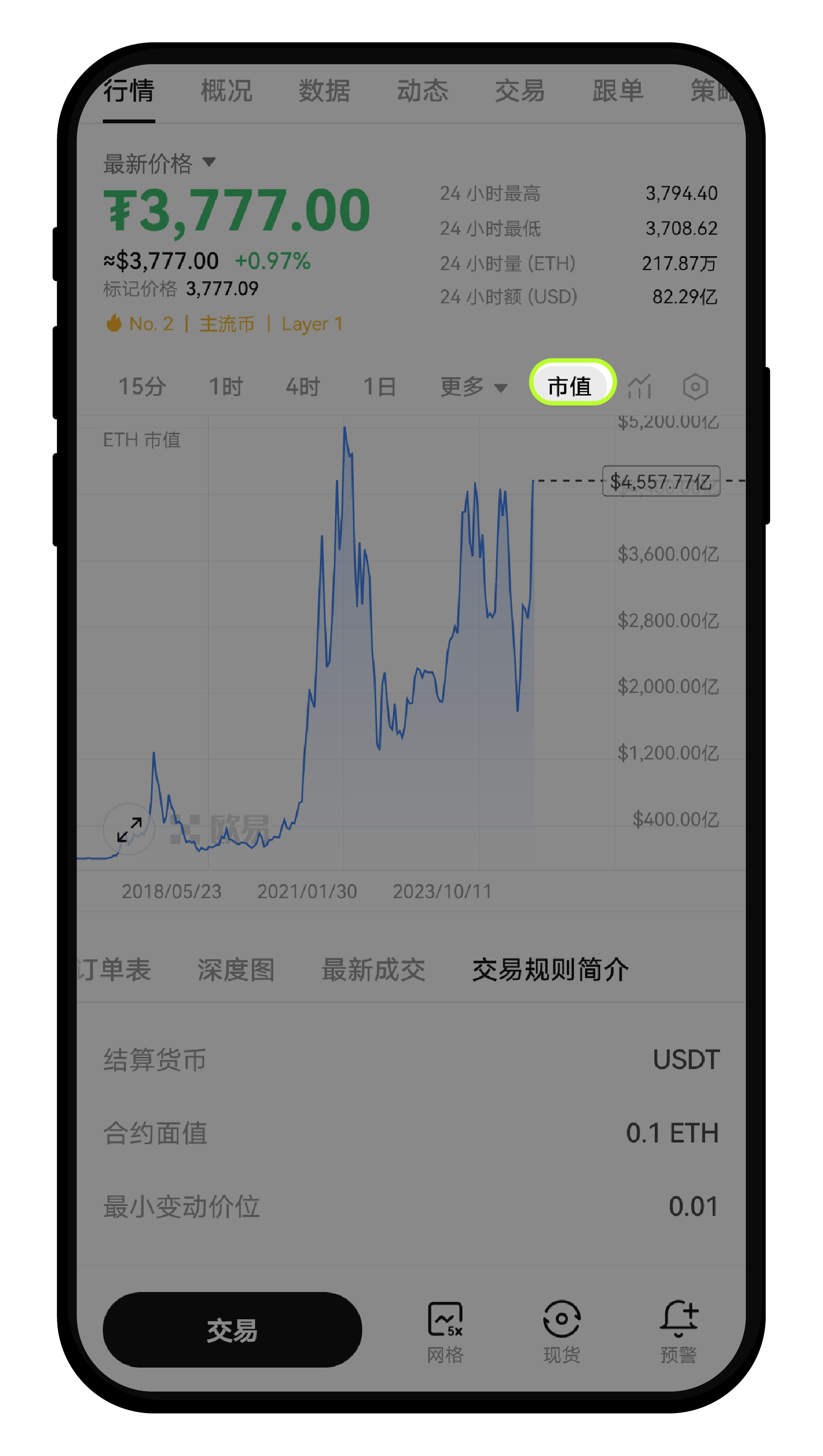 K线图设置-04
