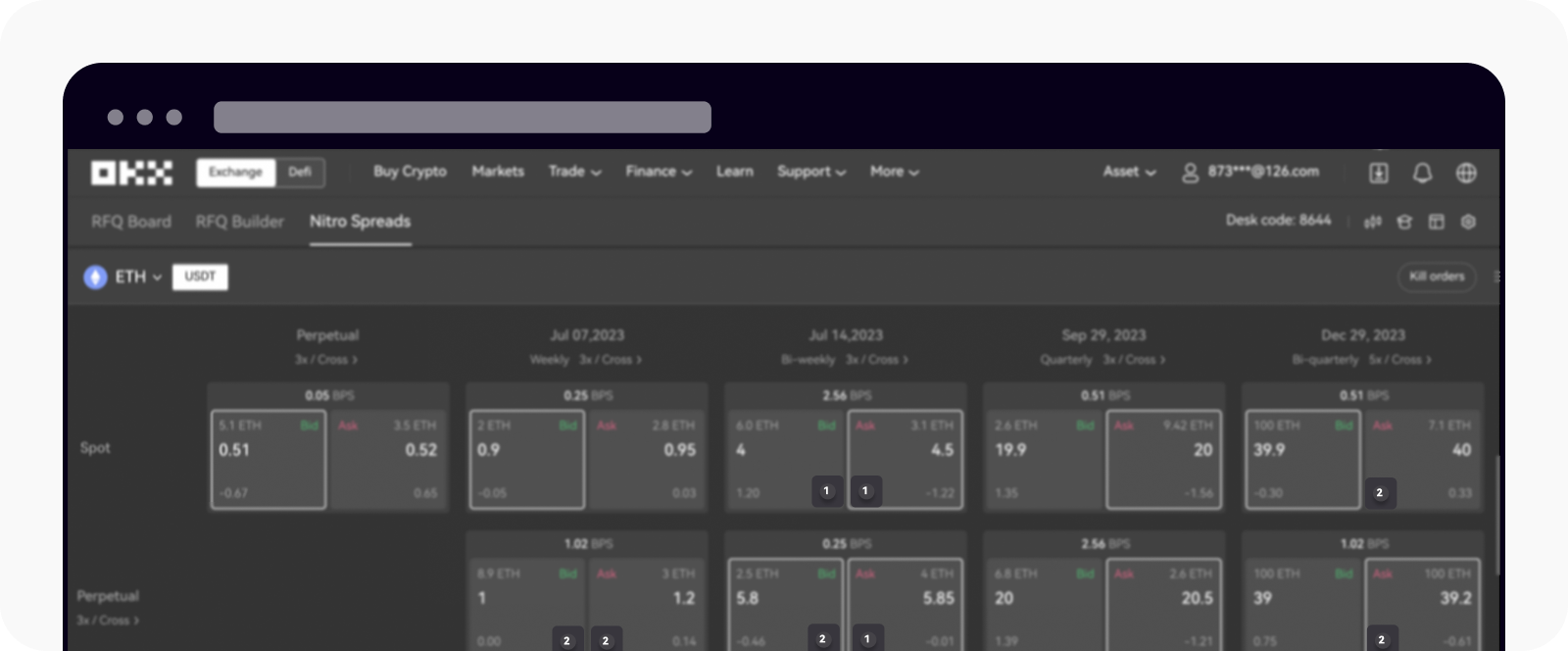 CT-web-trading-página NOS spread