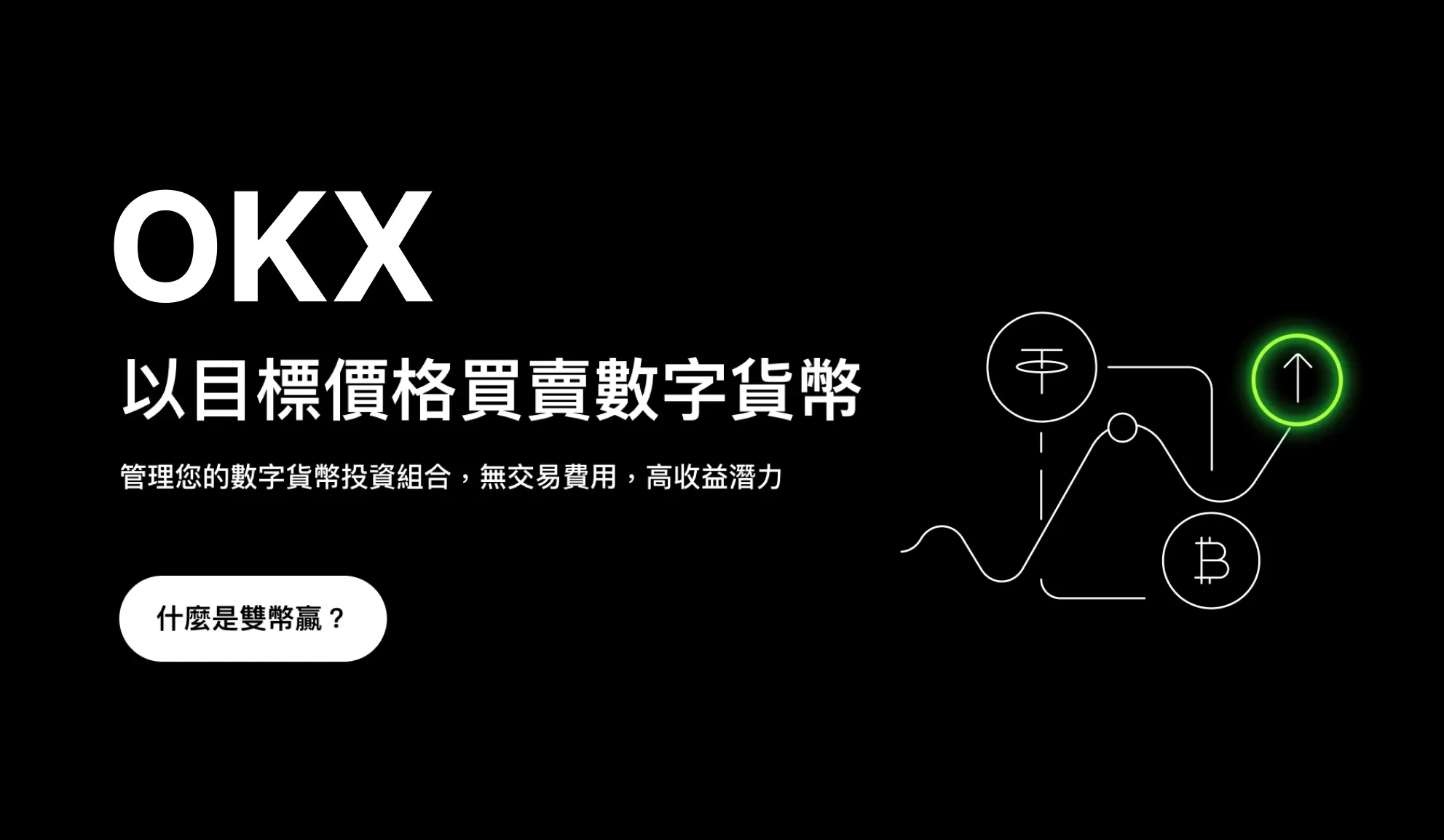 OKX Dual Investment