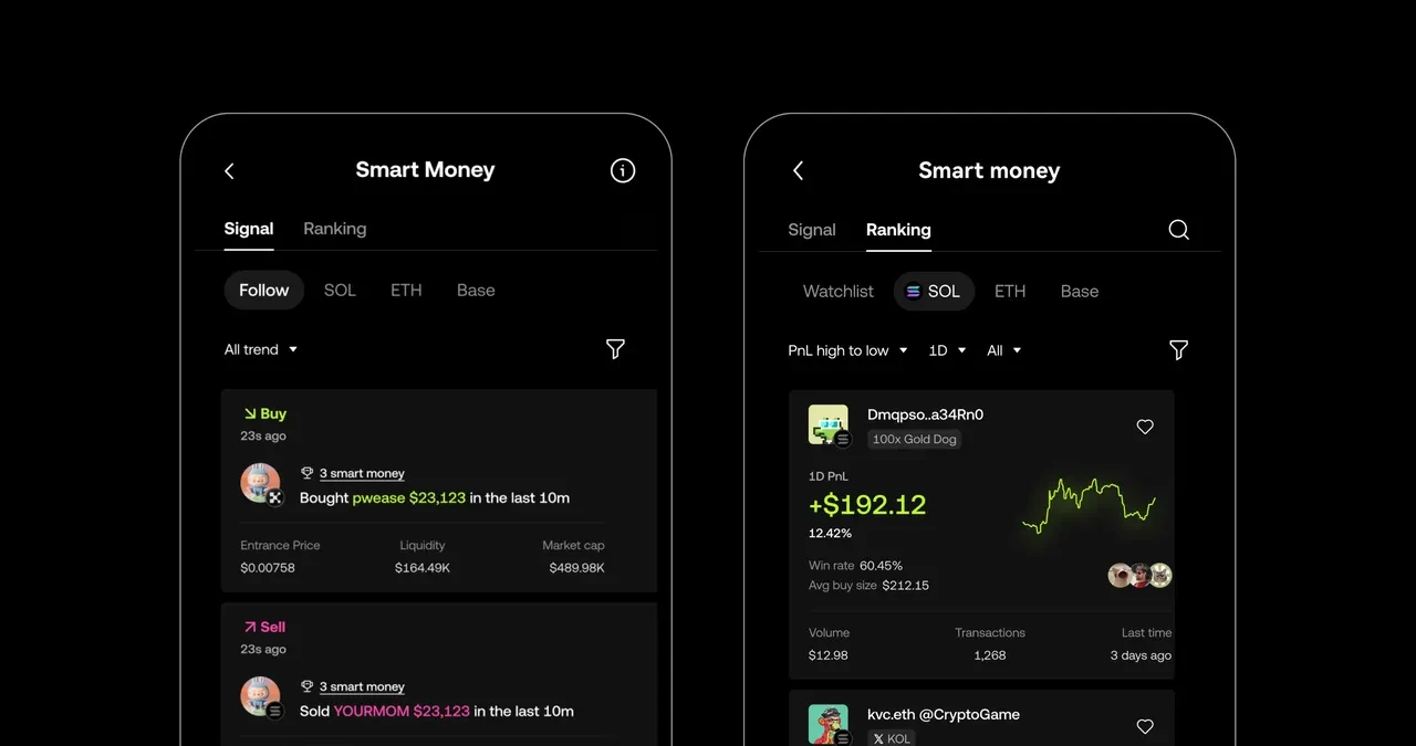 Smart_Money_1
