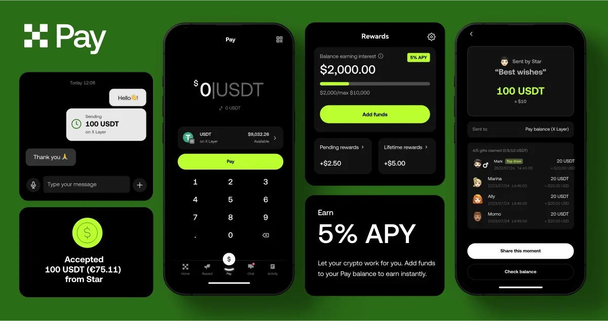 OKX Pay Image
