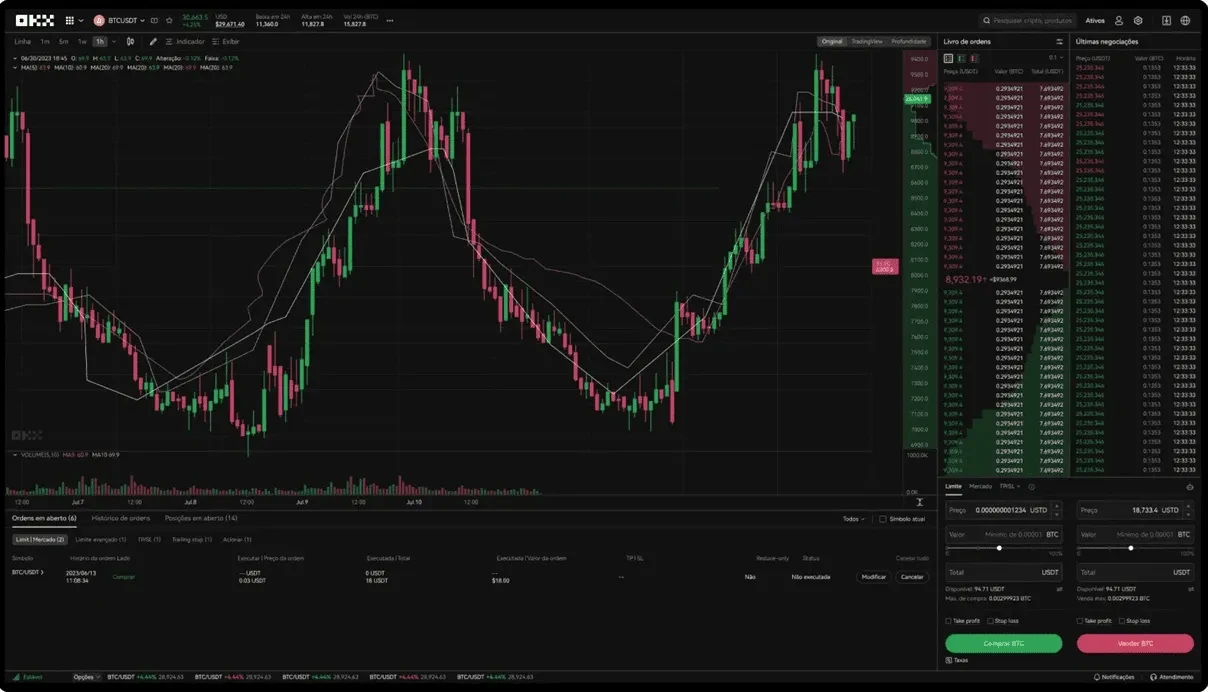 como-utilizar-trading-bot (1)