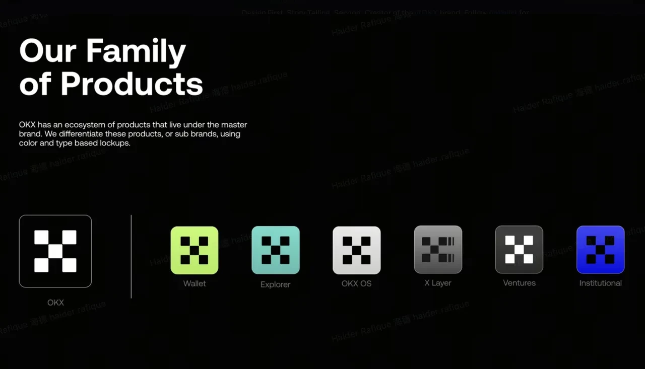 Our Family of Products
