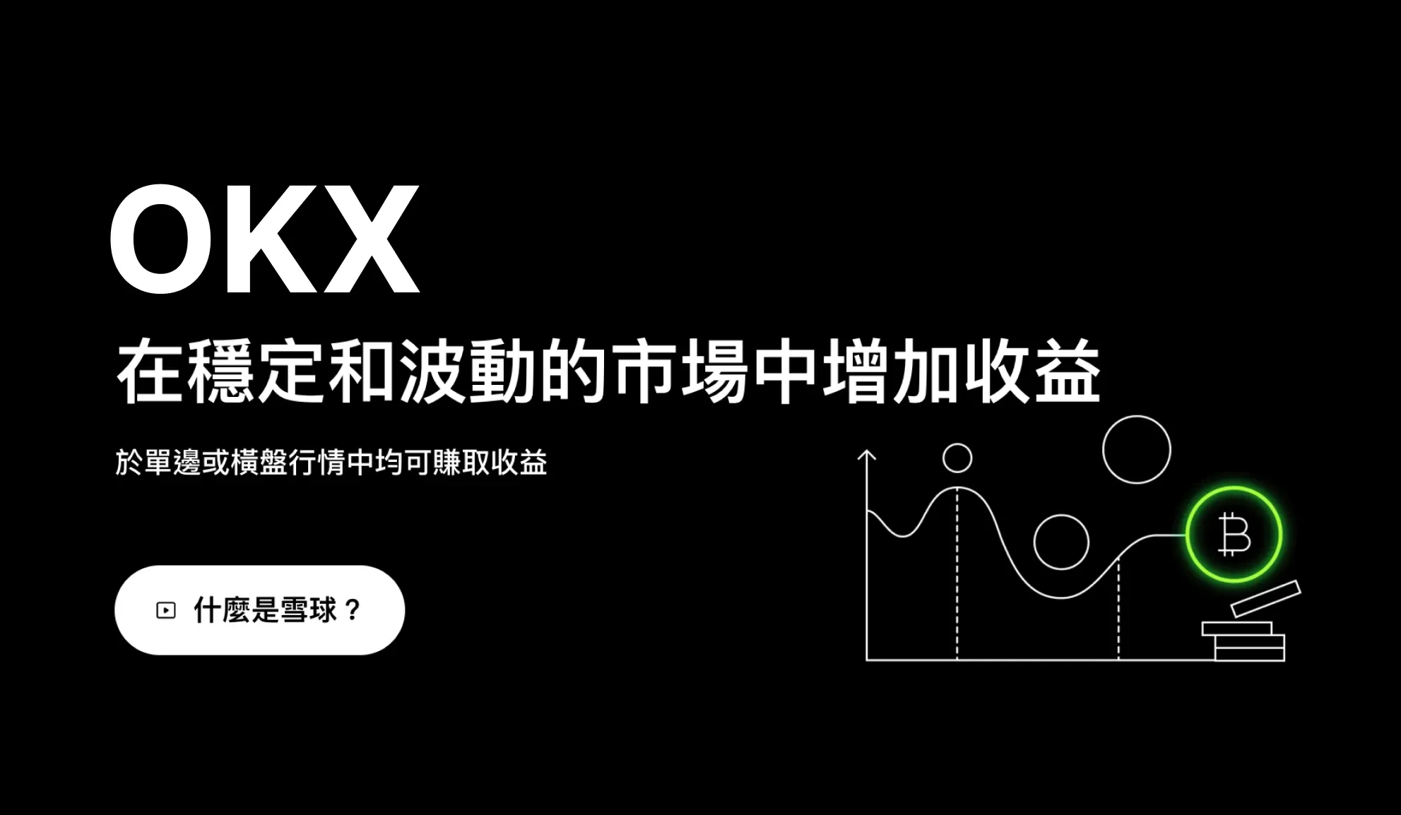 OKX Snowball