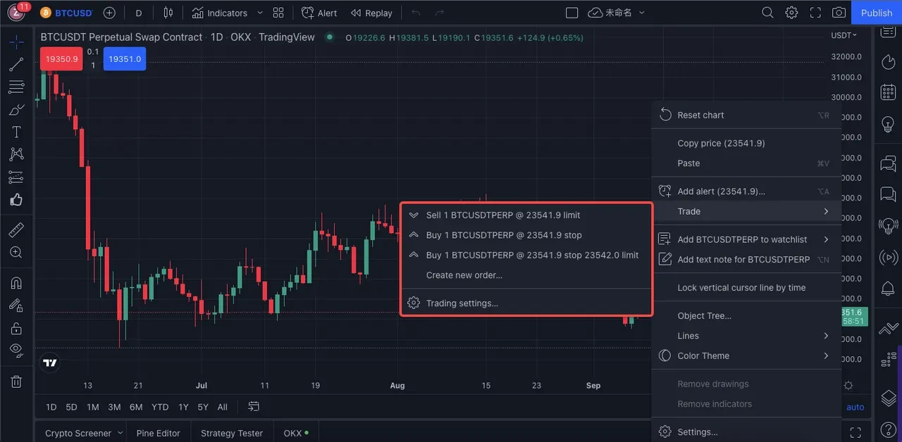 trading view