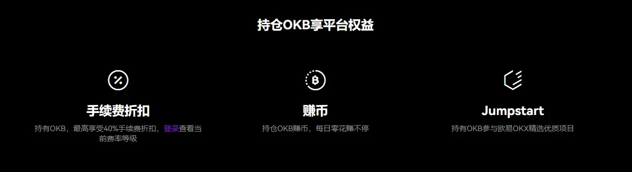 持有OKB的三项权益
