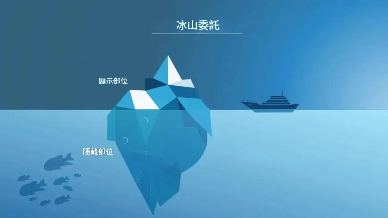 iceberg commission