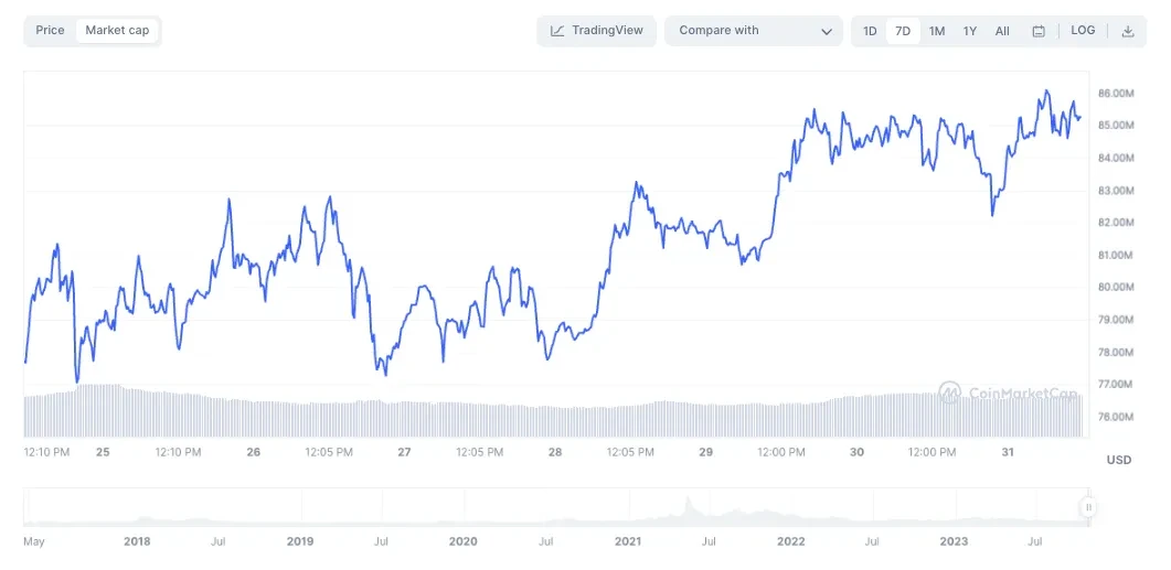 iExec