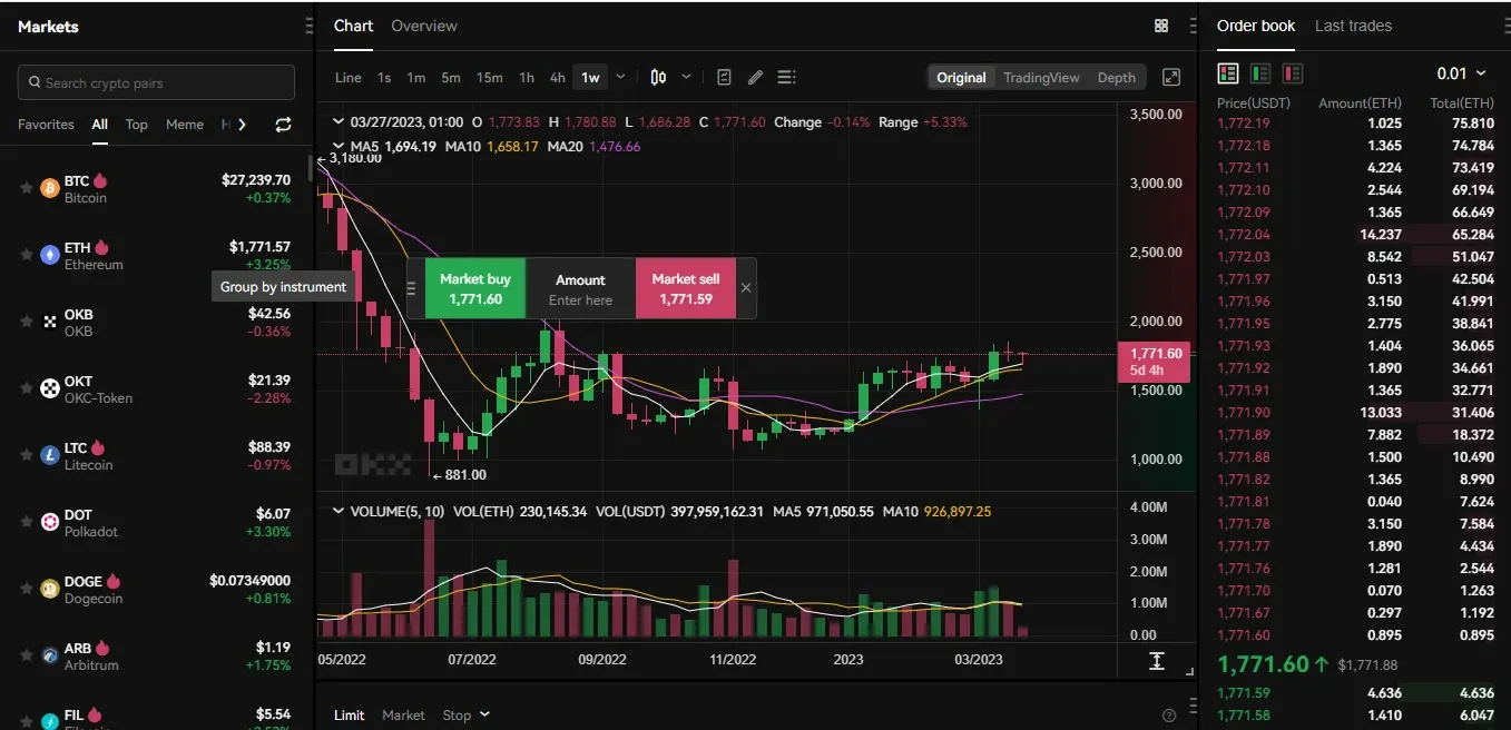 Trading