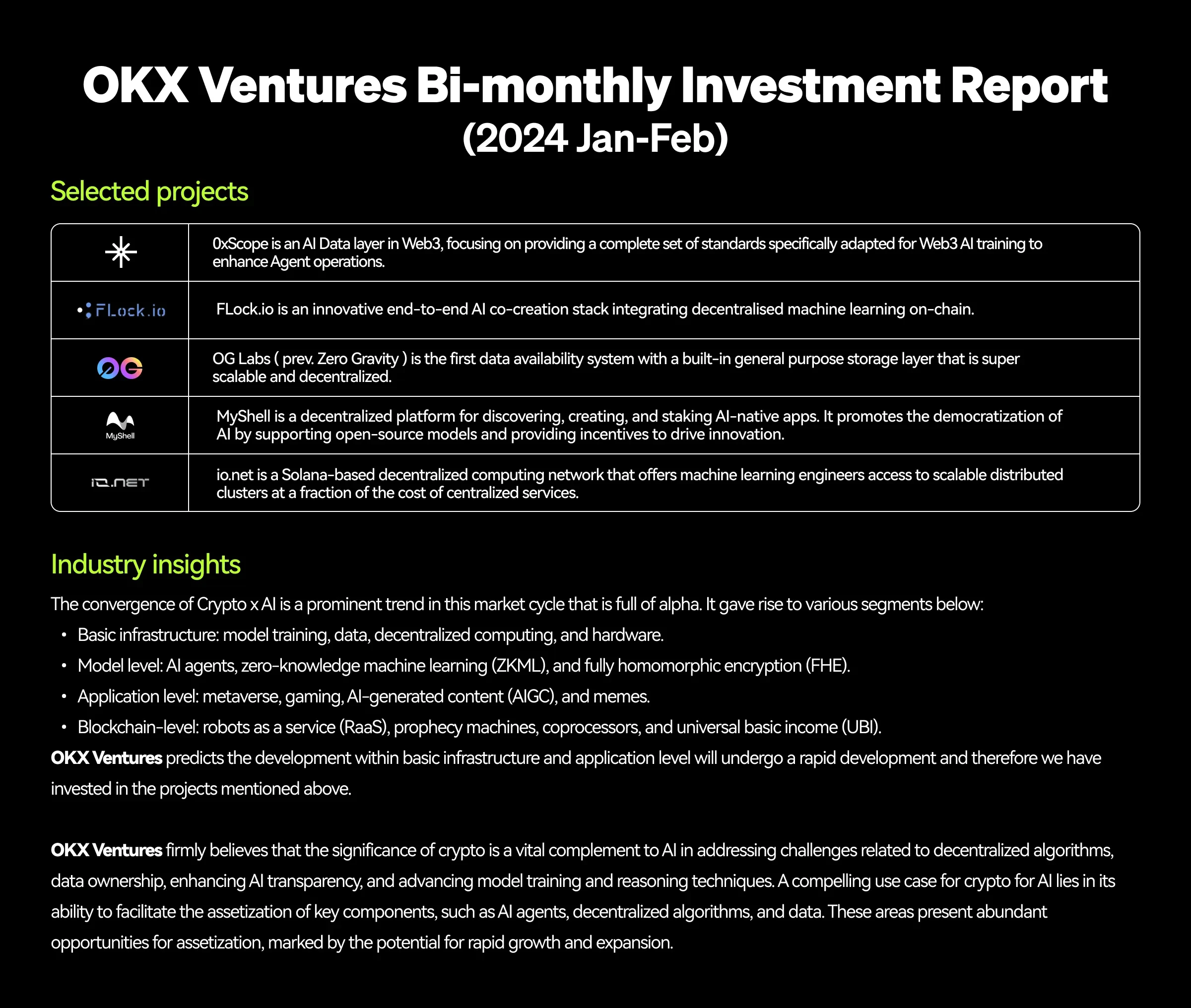 OKX Ventures Bi-Monthly Investment Report 