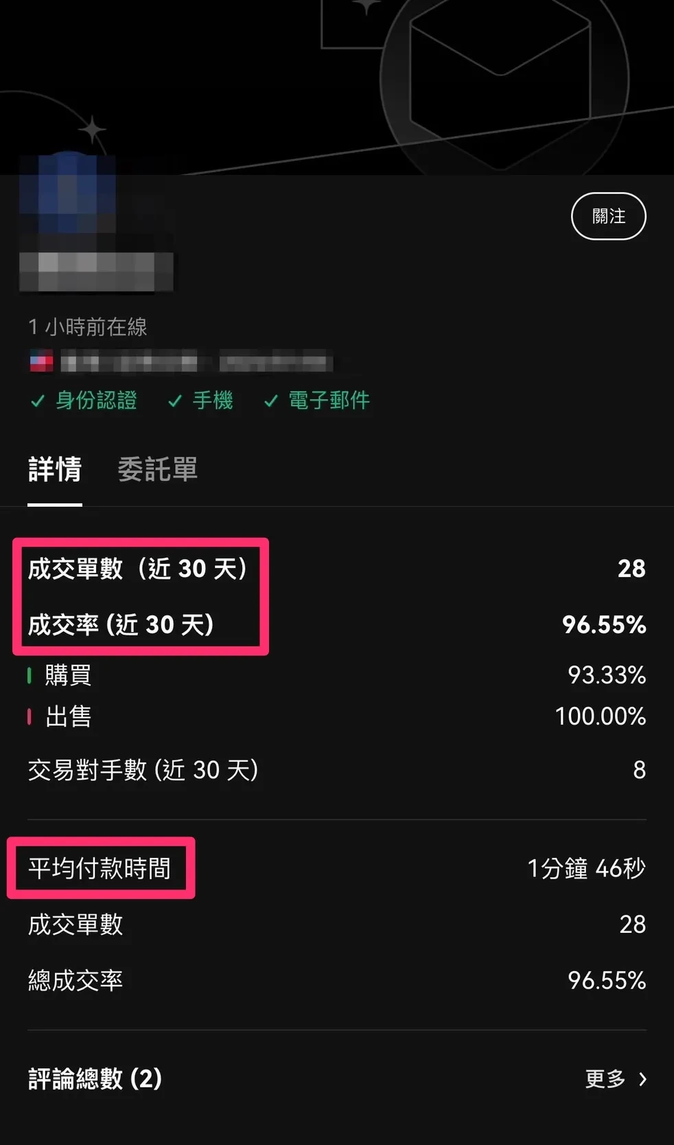商家資訊