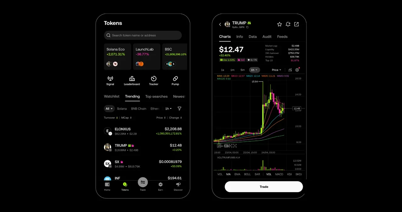 Dex_Trade_3