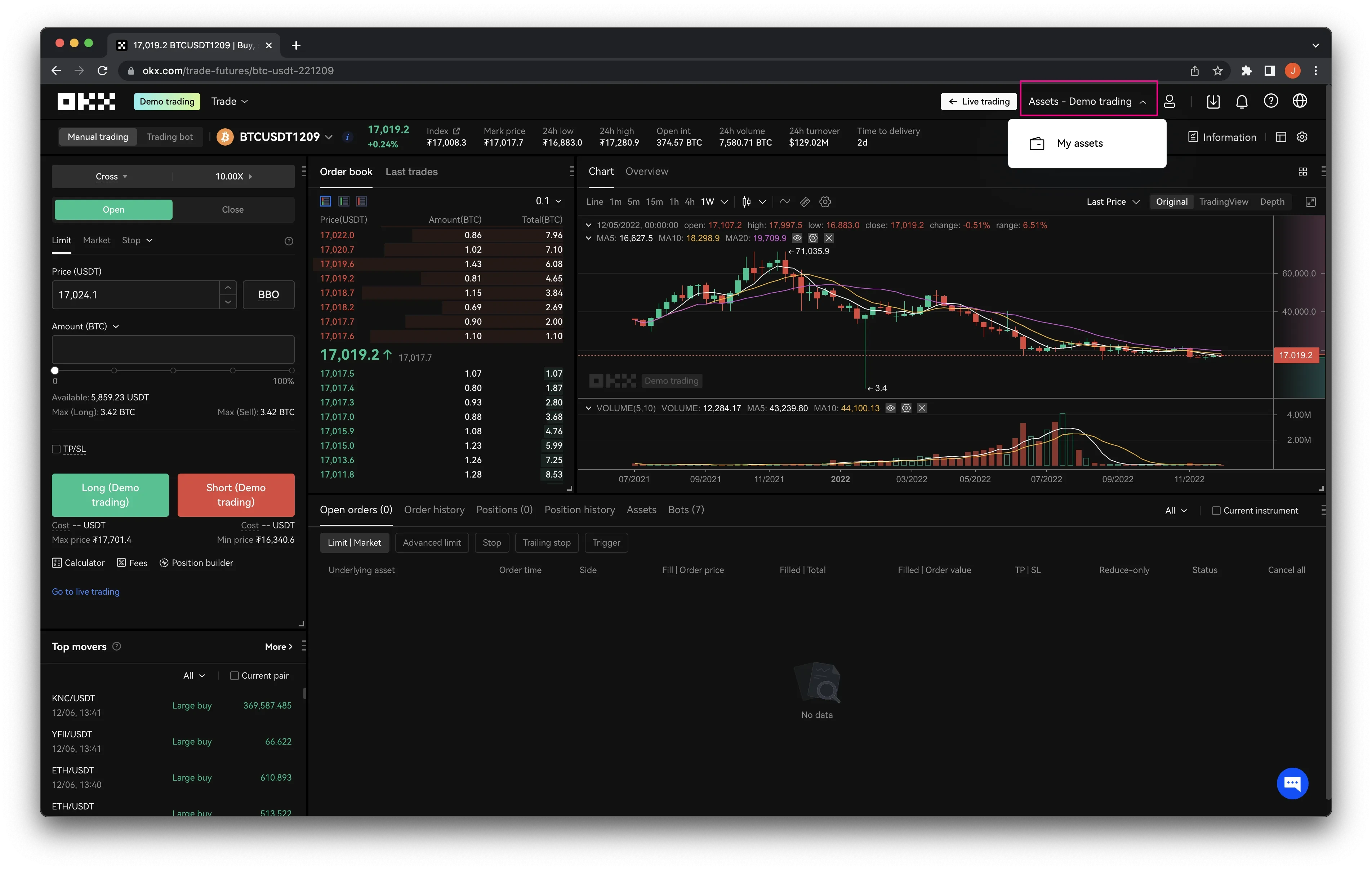 Access to demo trading assets