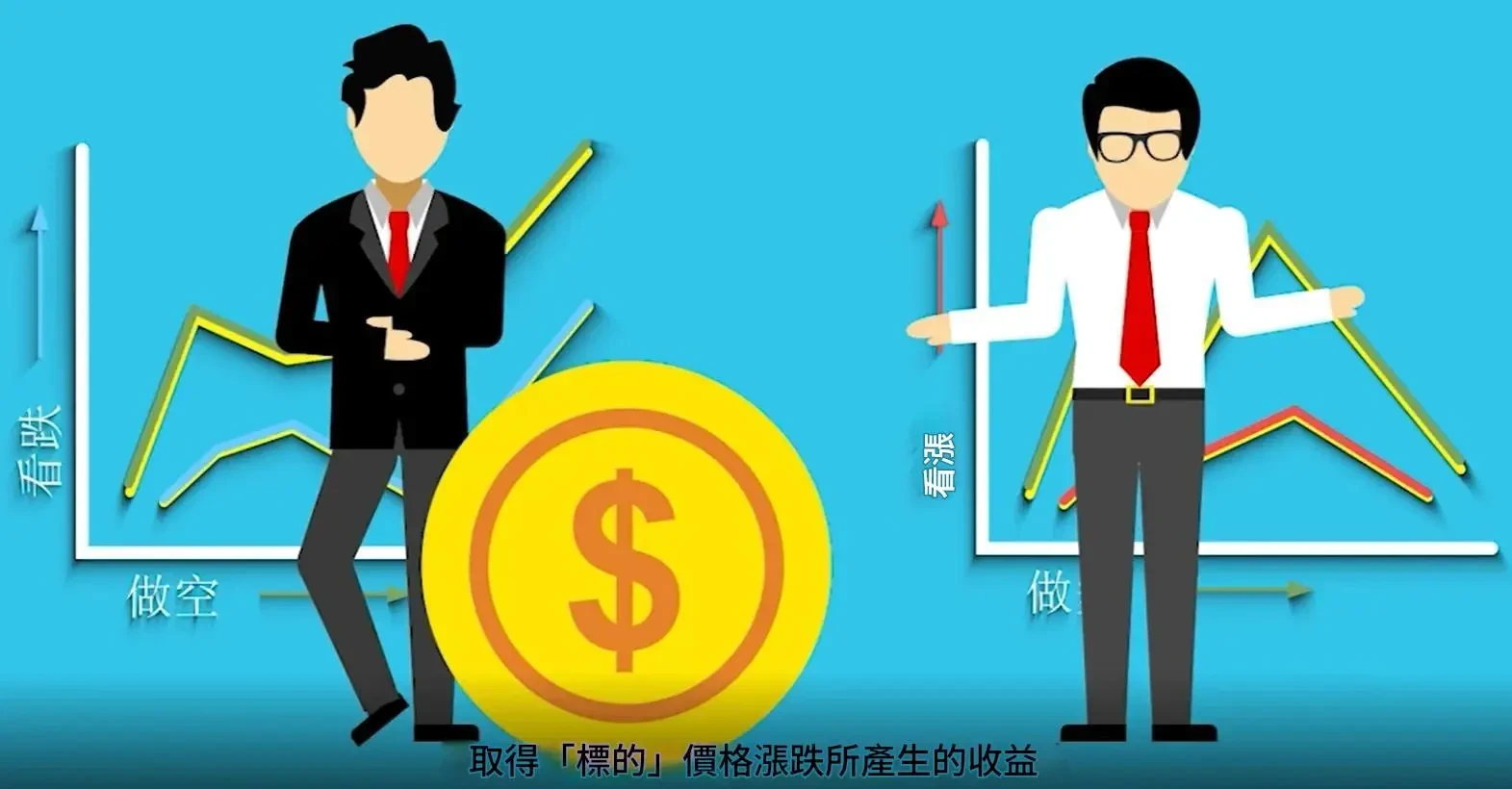 contract trading