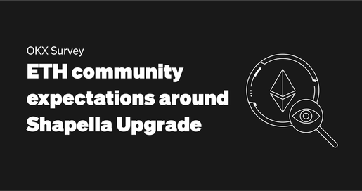 OKX Survey: 83% of Community Expects More ETH Staking Around Shanghai-Capella Upgrade, 63% See New Record High by End of 2023