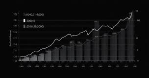Значення TVL Momentum: Ключові Інсайти та Тренди, Що Сприяють Зростанню Блокчейну