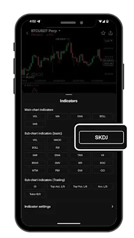 SKDJ