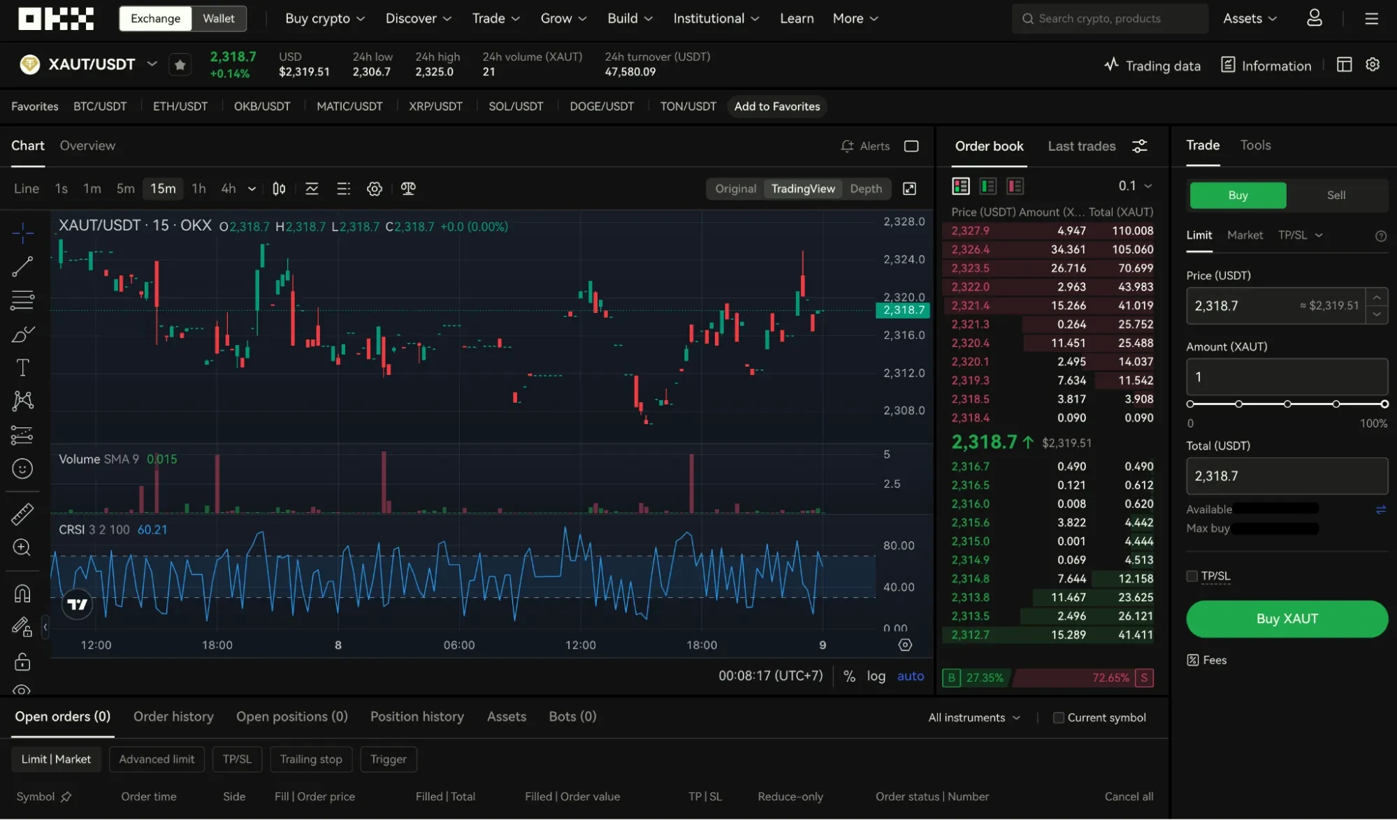gold-backed-tokens-1