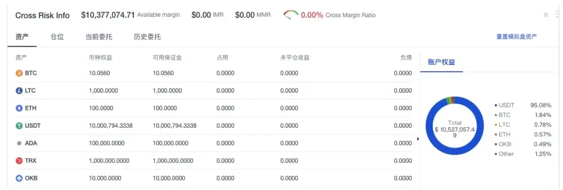 欧易引领统一账户新时代png4