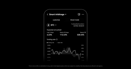 La opinión de los Smart Trader #5: abordar los mercados laterales