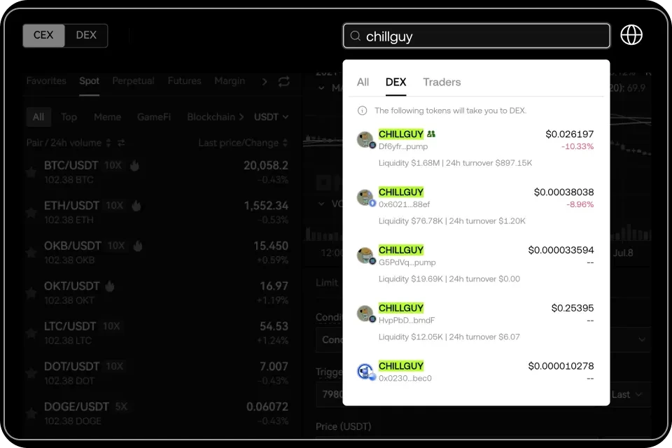 Trends to Trades Header Image