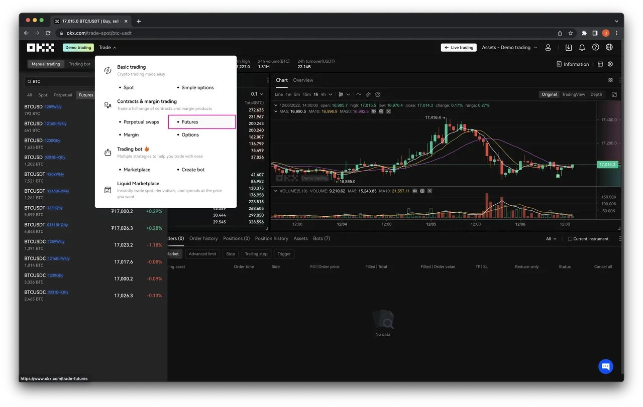 Acceder a trading de futuros demo