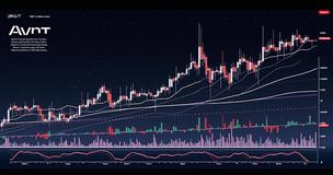 Avantis (AVNT) 价格：关键见解、市场趋势与技术分析