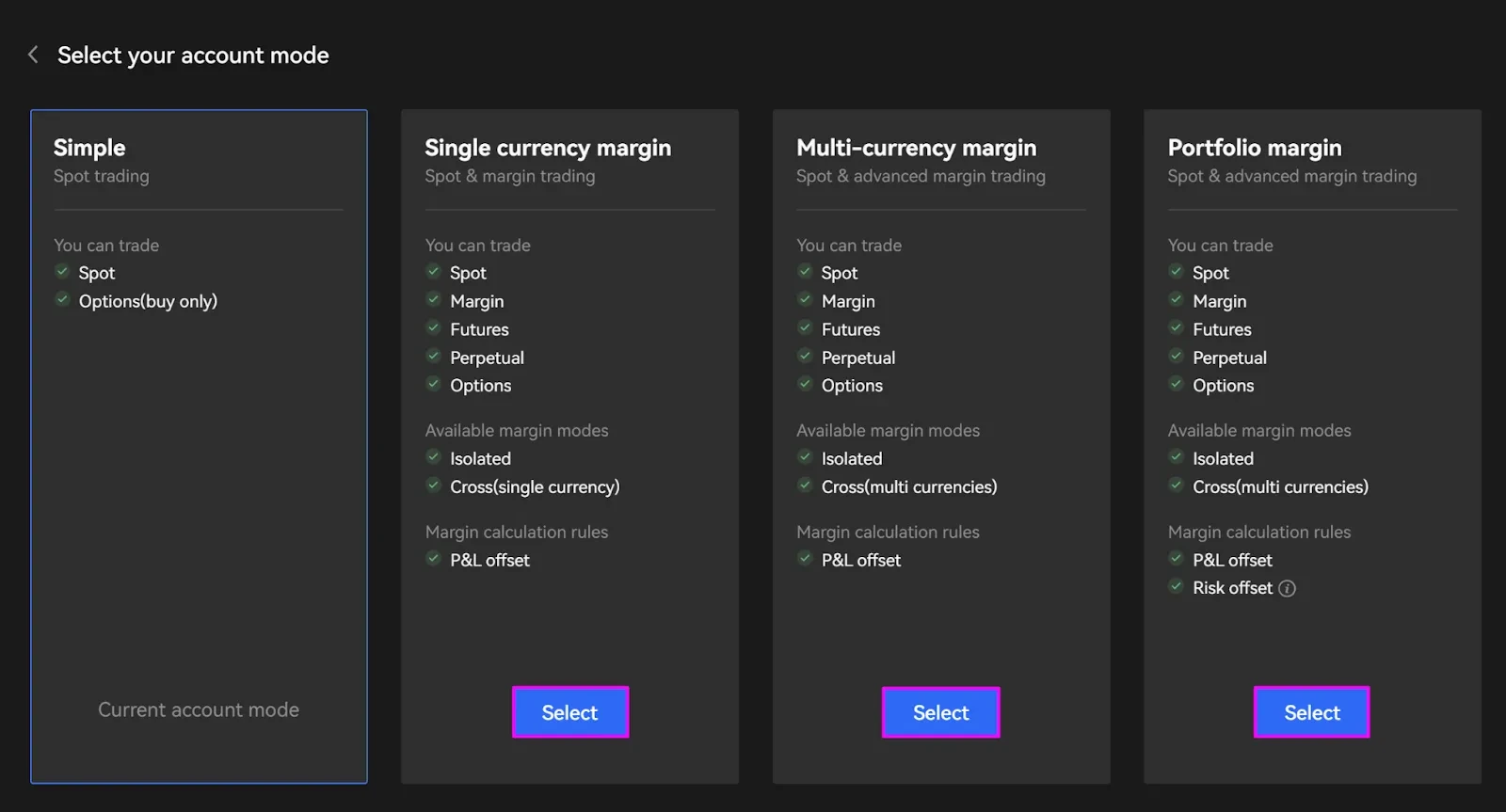 trading view