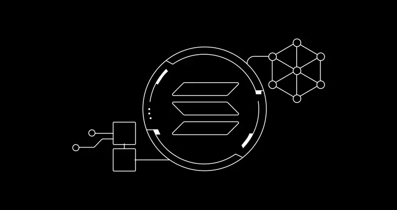 SOL price prediction Blog Post 1600x844