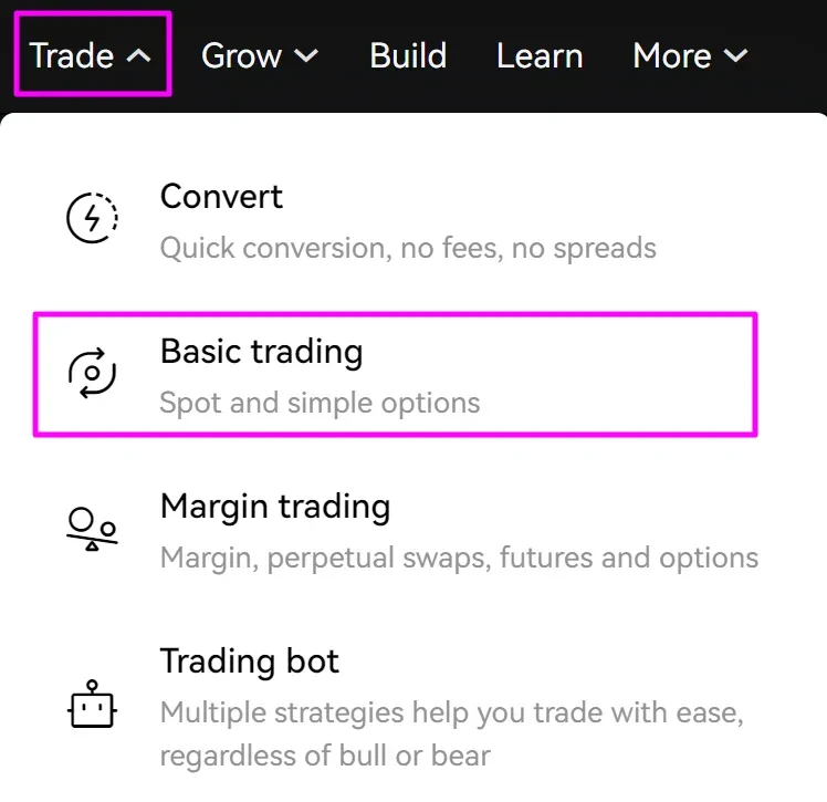 trading view