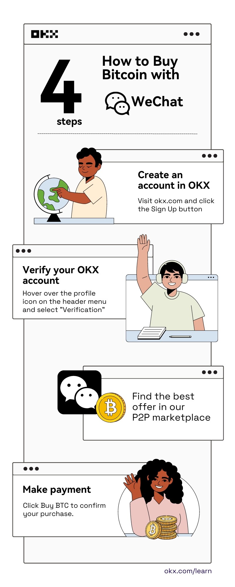 How to buy things with bitcoin cheap