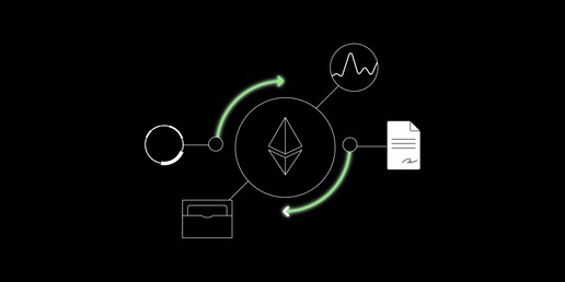 OKX Research Institute | The Endgame of a Decade of Account Abstraction Evolution: Exploring the Past and Future through EIP-7702