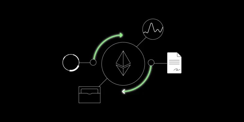 Ethereum Pectra Upgrade