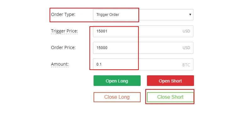 Wedge Pattern Order Type